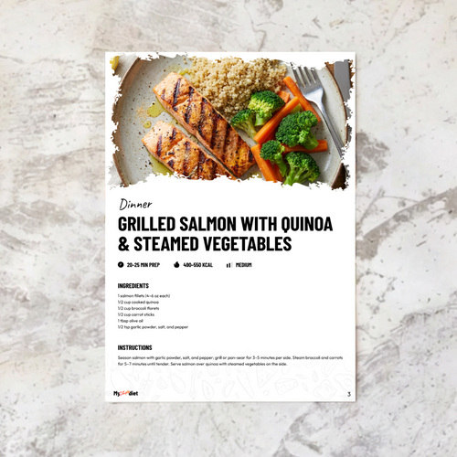 Weekly Weight Loss Meal Plan