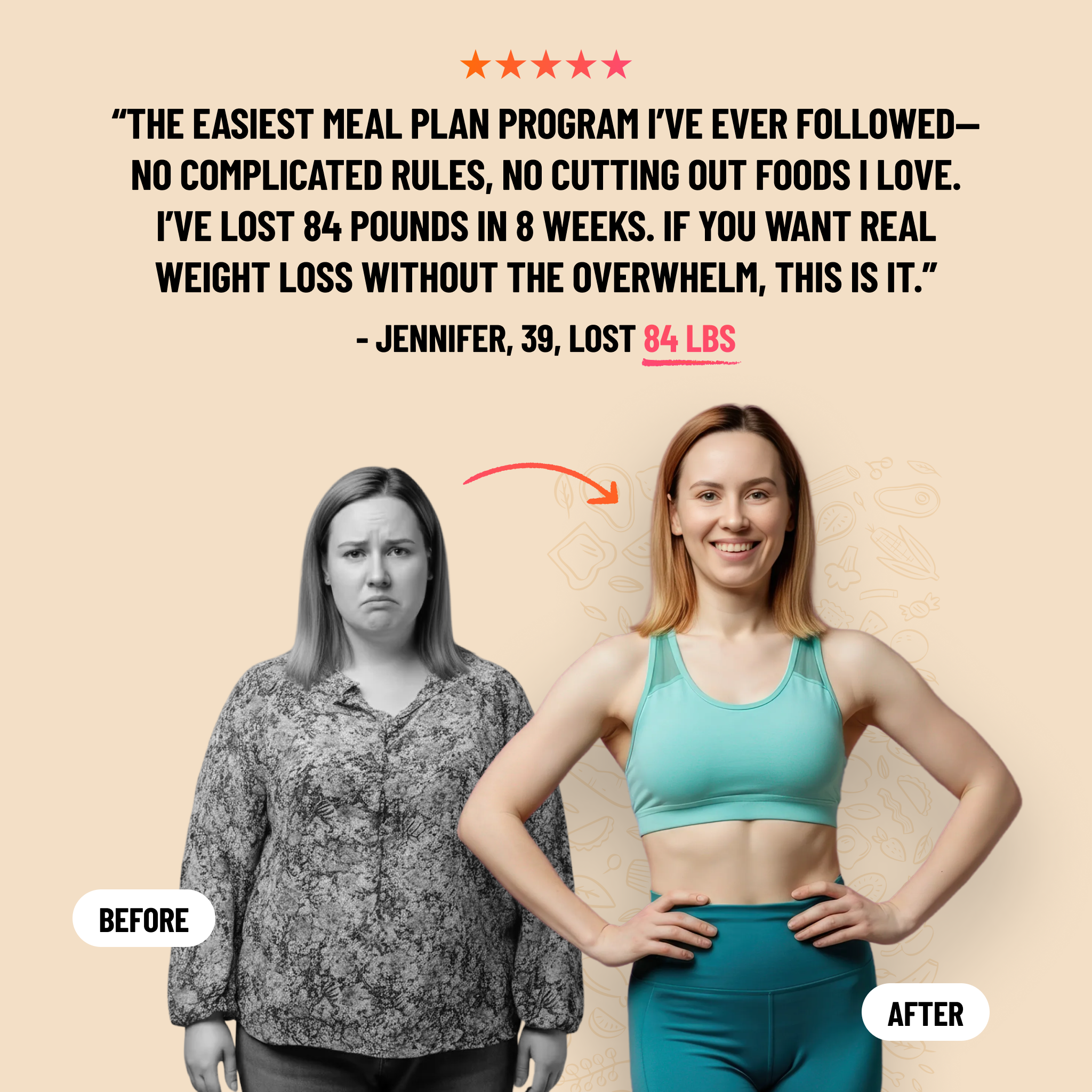 Weekly Weight Loss Meal Plan